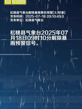 松桃头条,聚焦本土热点，解码松桃发展新篇章
